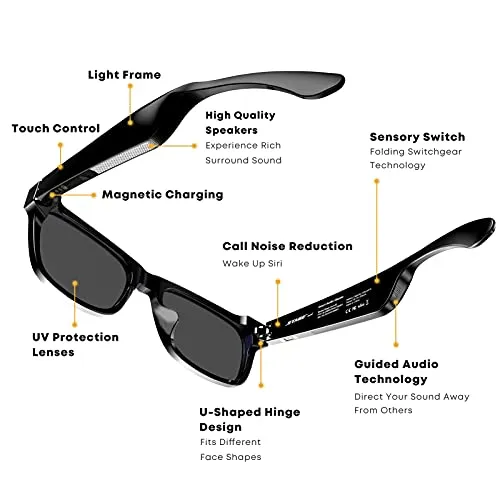 Bluetooth Glasses, StageSound Smart Audio Glasses with Swipe / Touch Control, Dual Microphone, Open ear Music, Hands-free Calling, Anti-UV Blue Ray, IPX4 Waterproof, Voice Assistant, 6 Hours Playtime