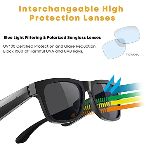 Bluetooth Glasses, StageSound Smart Audio Glasses with Swipe / Touch Control, Dual Microphone, Open ear Music, Hands-free Calling, Anti-UV Blue Ray, IPX4 Waterproof, Voice Assistant, 6 Hours Playtime