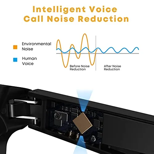 Bluetooth Glasses, StageSound Smart Audio Glasses with Swipe / Touch Control, Dual Microphone, Open ear Music, Hands-free Calling, Anti-UV Blue Ray, IPX4 Waterproof, Voice Assistant, 6 Hours Playtime