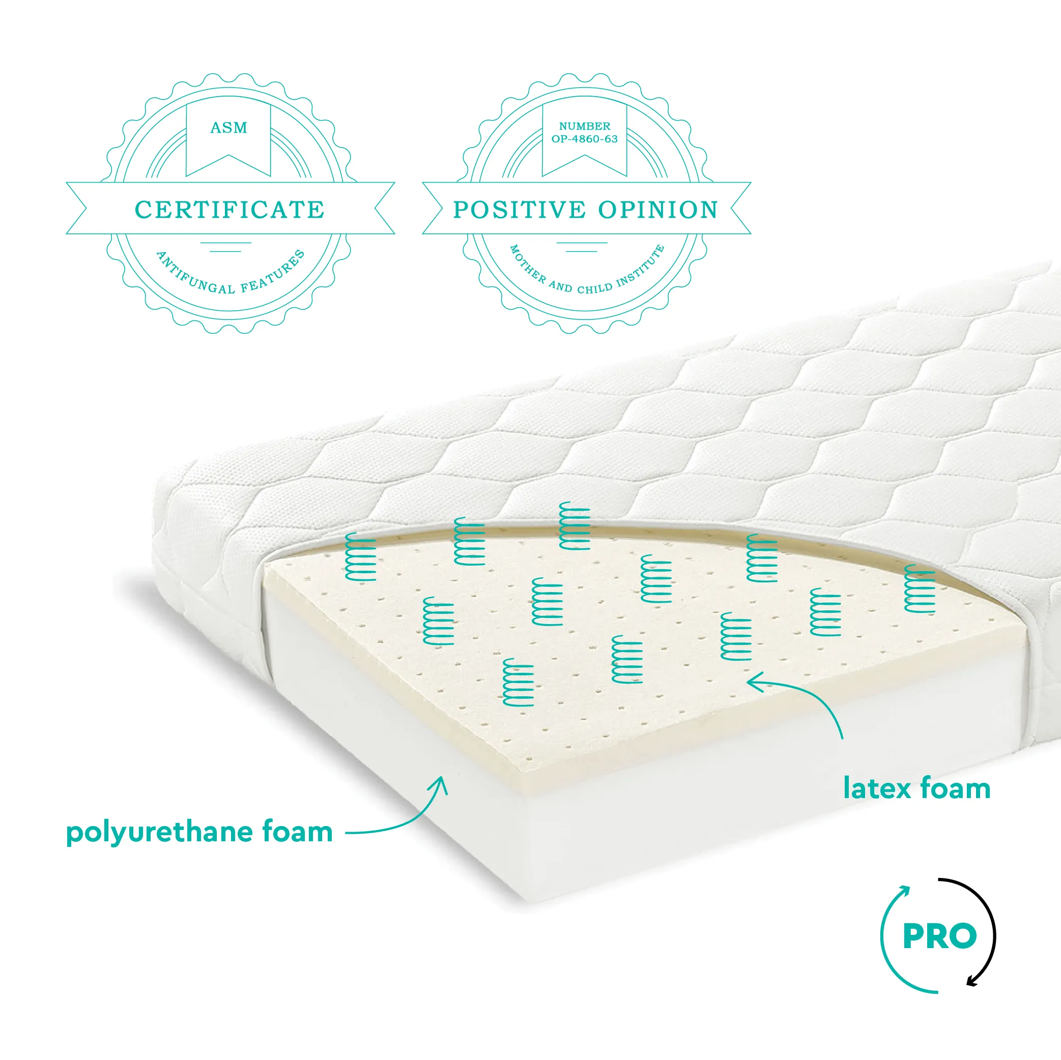 Premium latex crib mattress 90x40cm